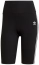 adidas Hw Short Tights W galéria