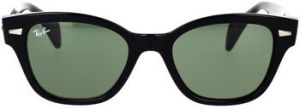 Slnečné okuliare Ray-ban  Occhiali da Sole  RB0880S 901/31