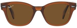 Slnečné okuliare Ray-ban  Occhiali da Sole  RB0880S 664057 Polarizzati