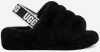 Čierna dámska domáca obuv z ovčej kožušiny UGG Fluff Yeah Slide galéria