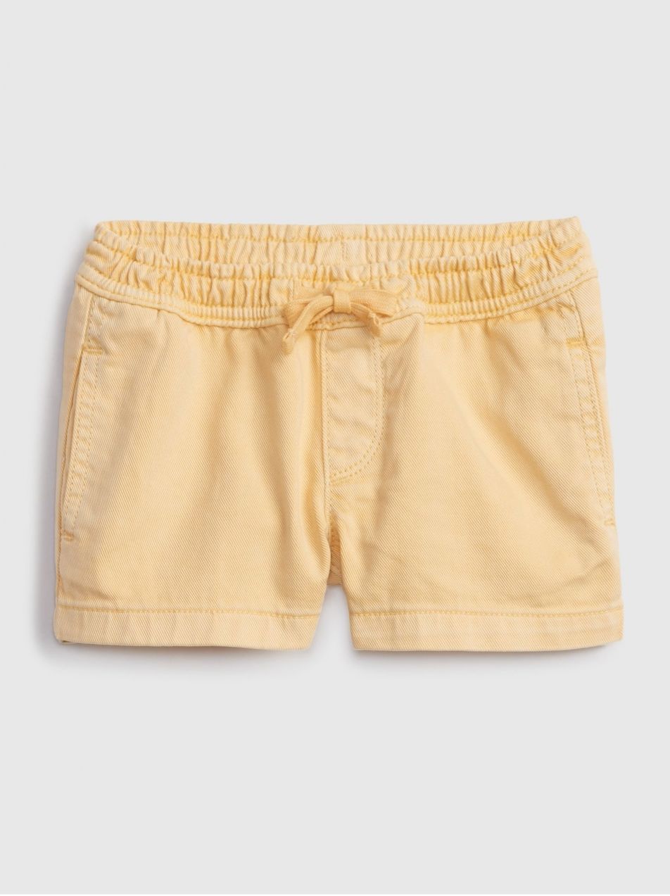 GAP