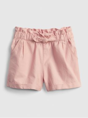 GAP