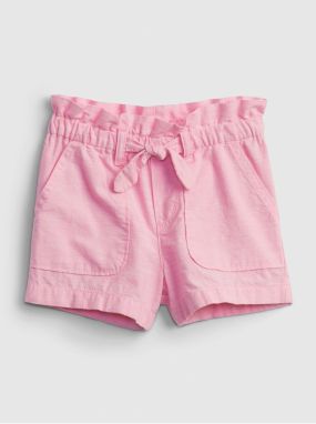 GAP