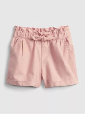 GAP