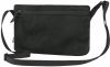 Fjällräven Vardag Pocket galéria