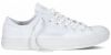 Converse Chuck Taylor All Star White Monochrome galéria