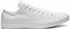 Converse Chuck Taylor All Star Mono Leather White galéria