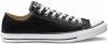 Converse Chuck Taylor Leather Black galéria