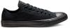 Converse Chuck Taylor All Star Black galéria