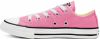 Converse Chuck Taylor All Star Kids galéria