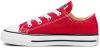 Converse Chuck Taylor All Star Infants galéria