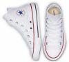 Converse Chuck Taylor All Star Kids galéria