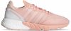 adidas ZX 1K Boost galéria