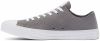 Converse Renew Chuck Taylor All Star Knit galéria