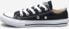 Converse - čierna galéria