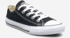 Converse - čierna galéria