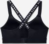 Under Armour Infinity High Podprsenka Čierna galéria