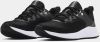 Under Armour Charged Breathe TR 3 Tenisky Čierna galéria