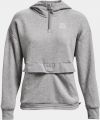 Sivá mikina Under Armour UA Prjct Rock Fleece 1/4 Zip galéria