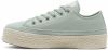 Converse mentolové tenisky Chuck Taylor All Star Trail to Cove Espadrille galéria