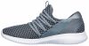 Skechers metalické mentolové tenisky Ultra Flex Bright Future galéria