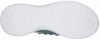 Skechers metalické mentolové tenisky Ultra Flex Bright Future galéria
