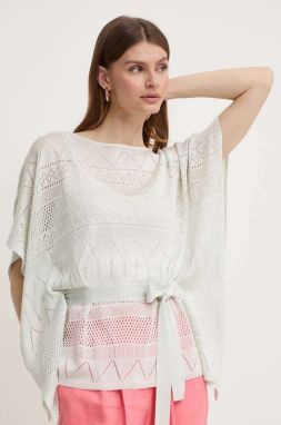 Blúzka Marciano by Guess HYDRA dámska, šedá farba, jednofarebná, 4GGR07 5811Z