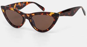 Slnečné okuliare Answear.LAB