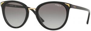 Vogue Eyewear - Okuliare