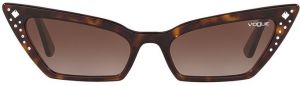 Vogue Eyewear – Okuliare