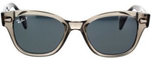 Slnečné okuliare Ray-ban  Occhiali da Sole  RB0880S 66353R Polarizzati