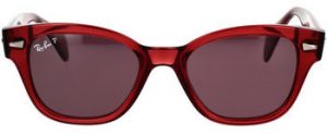 Slnečné okuliare Ray-ban  Occhiali da Sole  RB0880S 6639AF Polarizzati