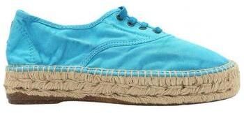 Espadrilky Natural World  687E - Aguamar