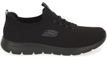 Módne tenisky Skechers  BBK SUMMITS TOP