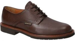 Derbie Mephisto  Marlon