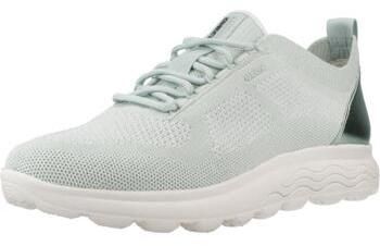 Módne tenisky Geox  09TBN D SPHERICA