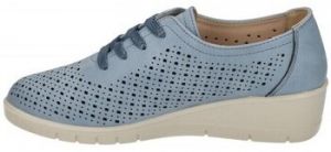 Richelieu Mysoft  -