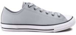 Módne tenisky Converse  -