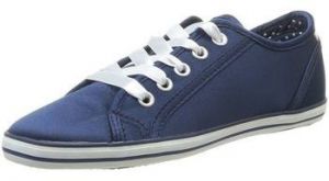 Módne tenisky Redskins  Baskets GLOSSKID