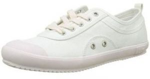 Derbie TBS  Baskets