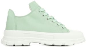 Derbie Les Petites Bombes  Baskets