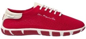 Derbie TBS  Baskets JAZARIA