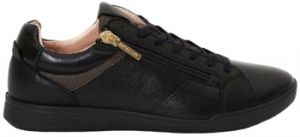 Derbie Pataugas  Baskets PALME L GL F4I