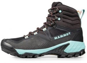 Turistická obuv Mammut  Sapuen High Gtx
