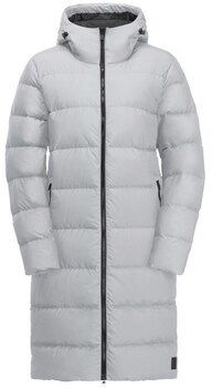Parky Jack Wolfskin  12041336315