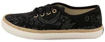 Derbie Gioseppo  Baskets