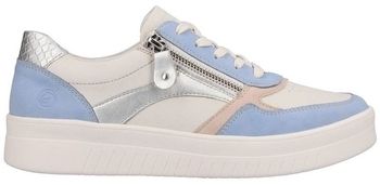 Derbie Remonte  Baskets