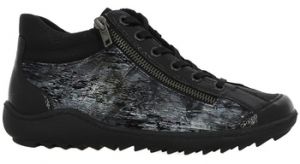 Derbie Remonte  Baskets