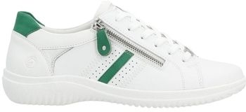 Derbie Remonte  Baskets