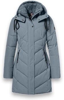 Parky District  Zodiac